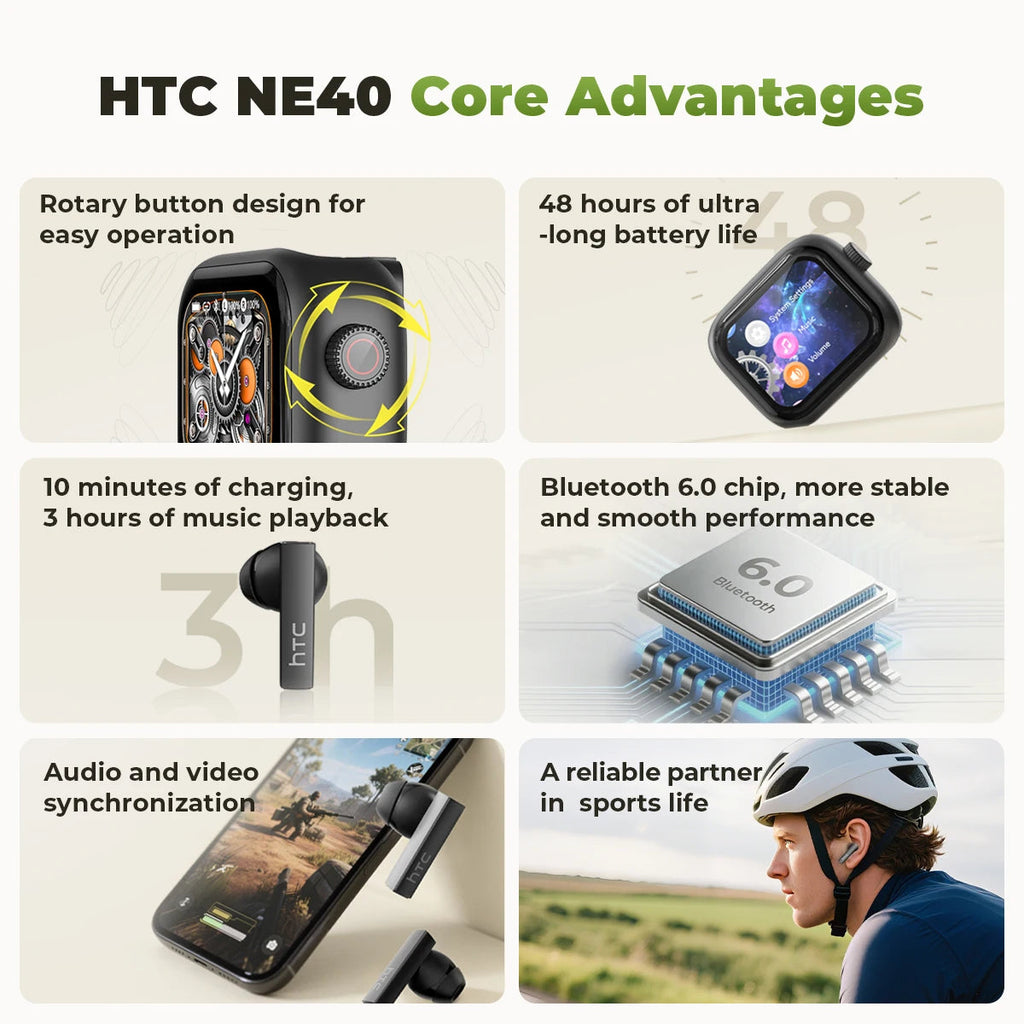 HTC Original AI Translator Wireless Bluetooth Earphones NE40 LED Touch Screen Earbud HiFi Sound Noise Reduction Sports Headphone TitanTide