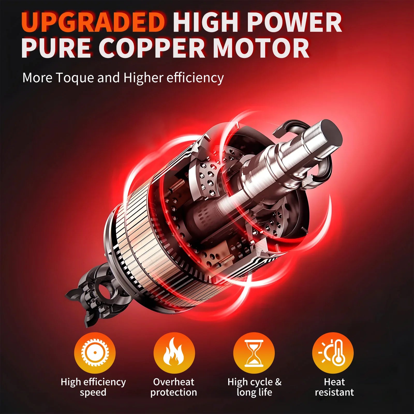 12" Cordless Chainsaw Handheld Electric 1800W 21V Brushless One-Handed Power Tool Two1.5Ah Batteries Tree Branch Wood Cutting