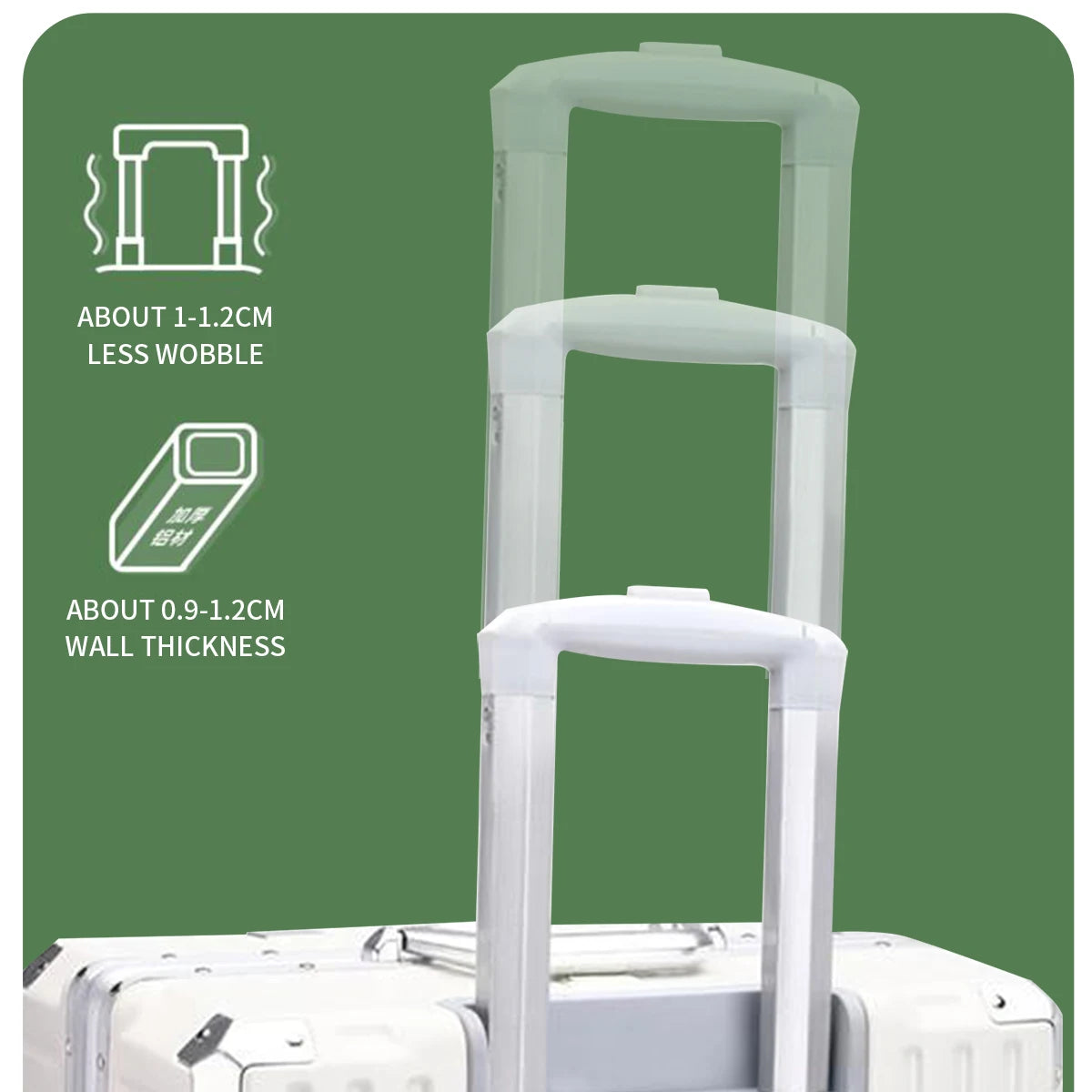 White suitcases with handles on a green background with text about wobble and wall thickness.